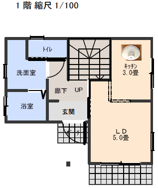 住宅用火災警報器の設置が義務付けられます